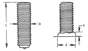 Full Threaded Stud